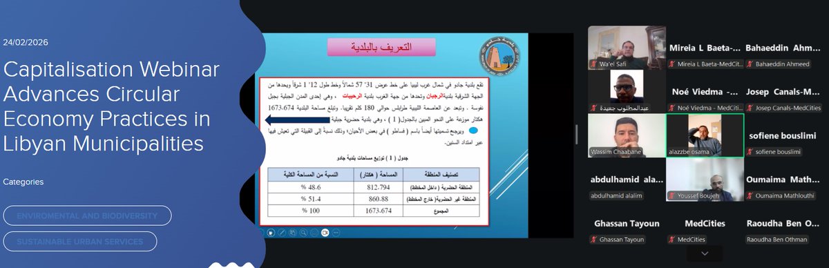 MedCities tweet media
