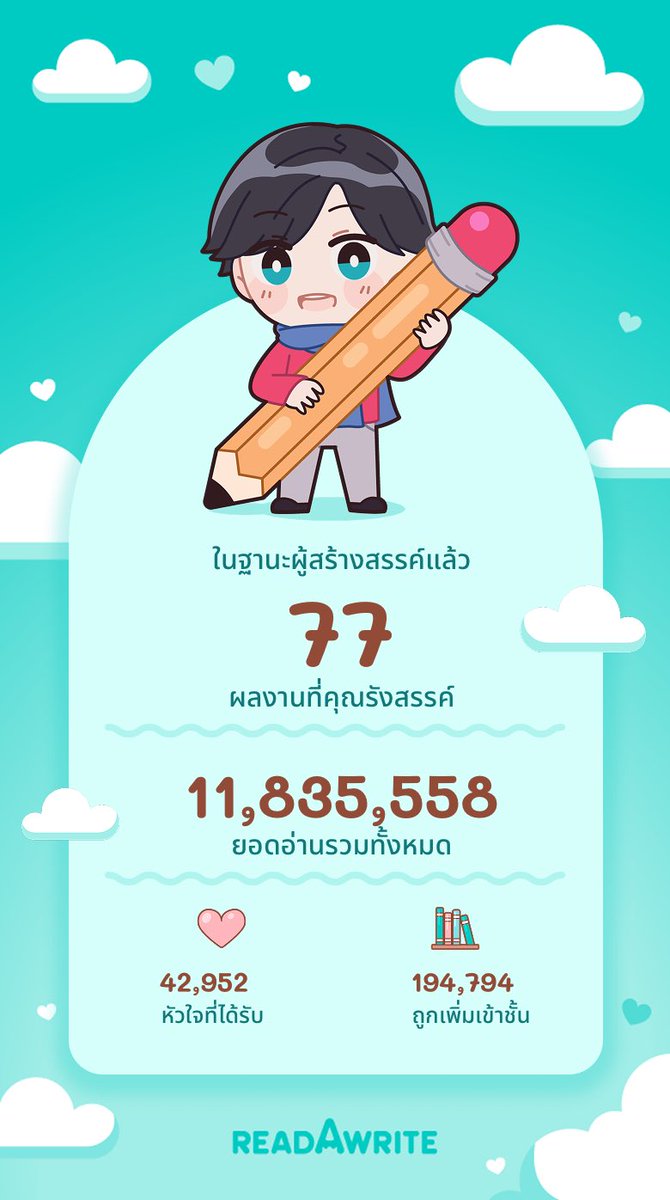 HennerMiss's tweet photo. แอบเปิดพล็อตเรื่องดองไว้เยอะขนาดนี้ แต่ฉันเผยแพร่จริงแค่สิบกว่าเรื่อง 🤣🤣🤣 ถ้าแต่งครบทุกเรื่องในนี้จริง ข้าอาจจะเป็นเทพ 

ขอบคุณนักอ่านทุกคนที่ติดตามและสนับสนุนเสมอมานะคะ 💓💓 https://t.co/rgD9KC5wO1
