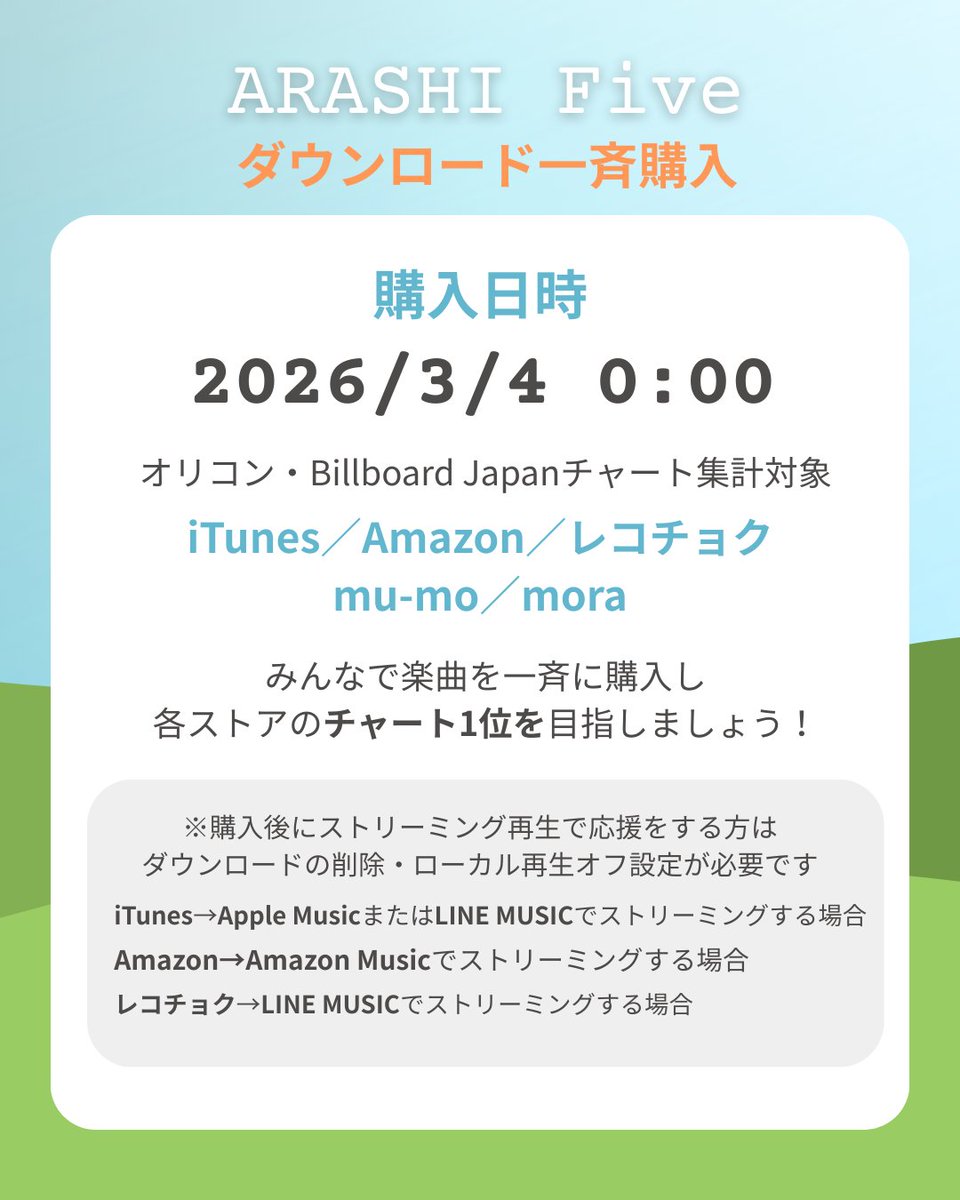 lu_ara5hi's tweet photo. 嵐の新曲『Five』3月4日リリースに向けて、応援できることをまとめました✨ポイントをしぼって紹介します。⠀
🎧ストリーミング:
たくさん聴いて、SNSにシェア！
🛒ダウンロード購入:
リリース当日に購入できる方は【3月4日 0:00】に買う！
🎥YouTube:
【3月5日 21:00】公開！たくさん見る！#嵐_Five https://t.co/MmEbz6pkXX