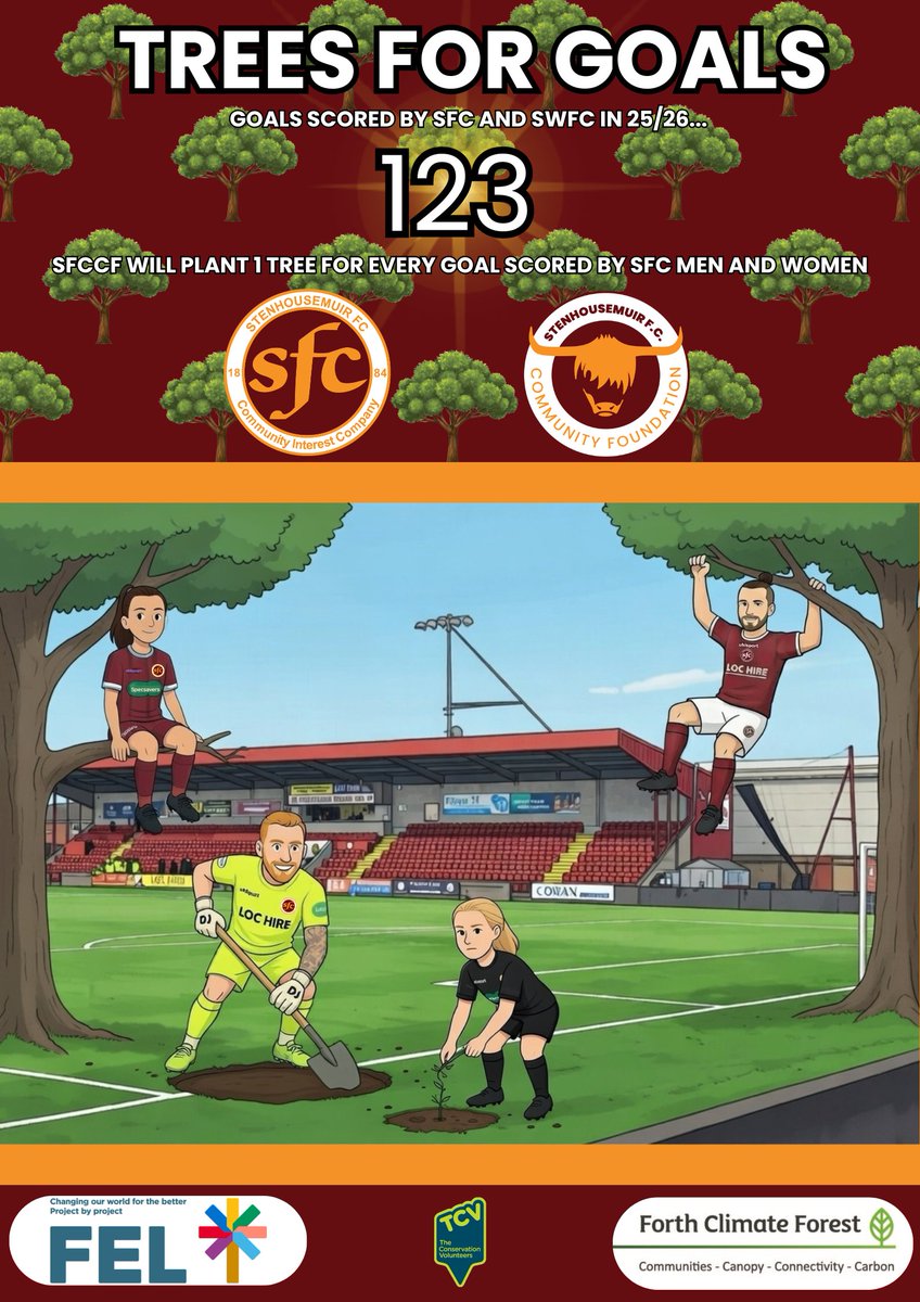 Stenhousemuir FC Community Foundation tweet media