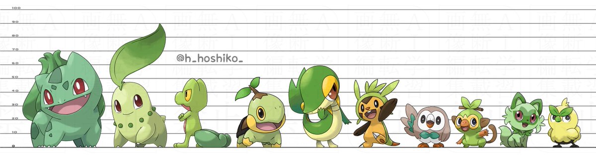 ほしこ tweet media