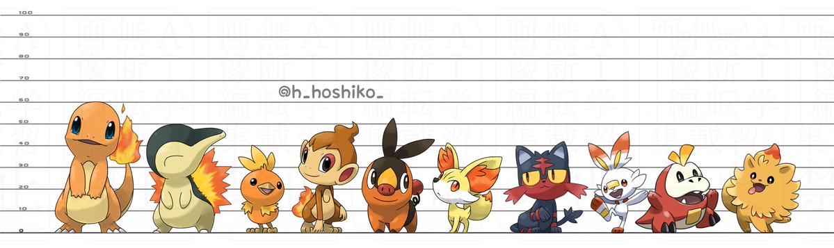 ほしこ tweet media