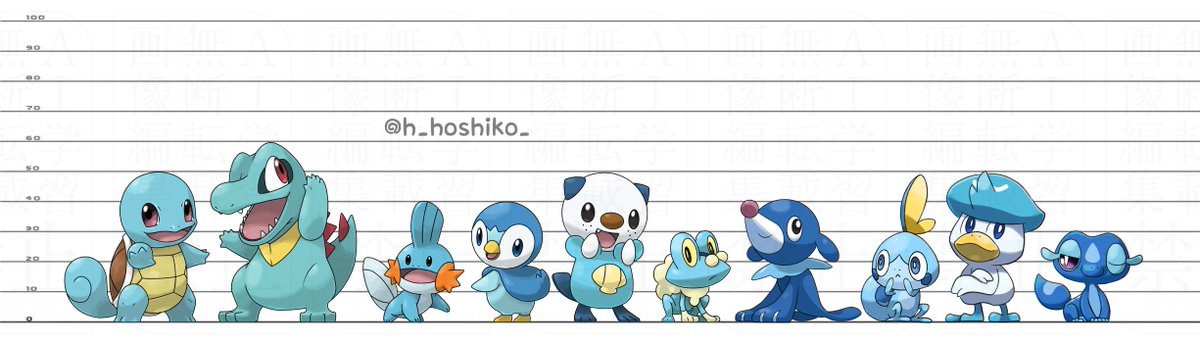 ハブロウ、ポムケン、ミオリー追加しました🥰