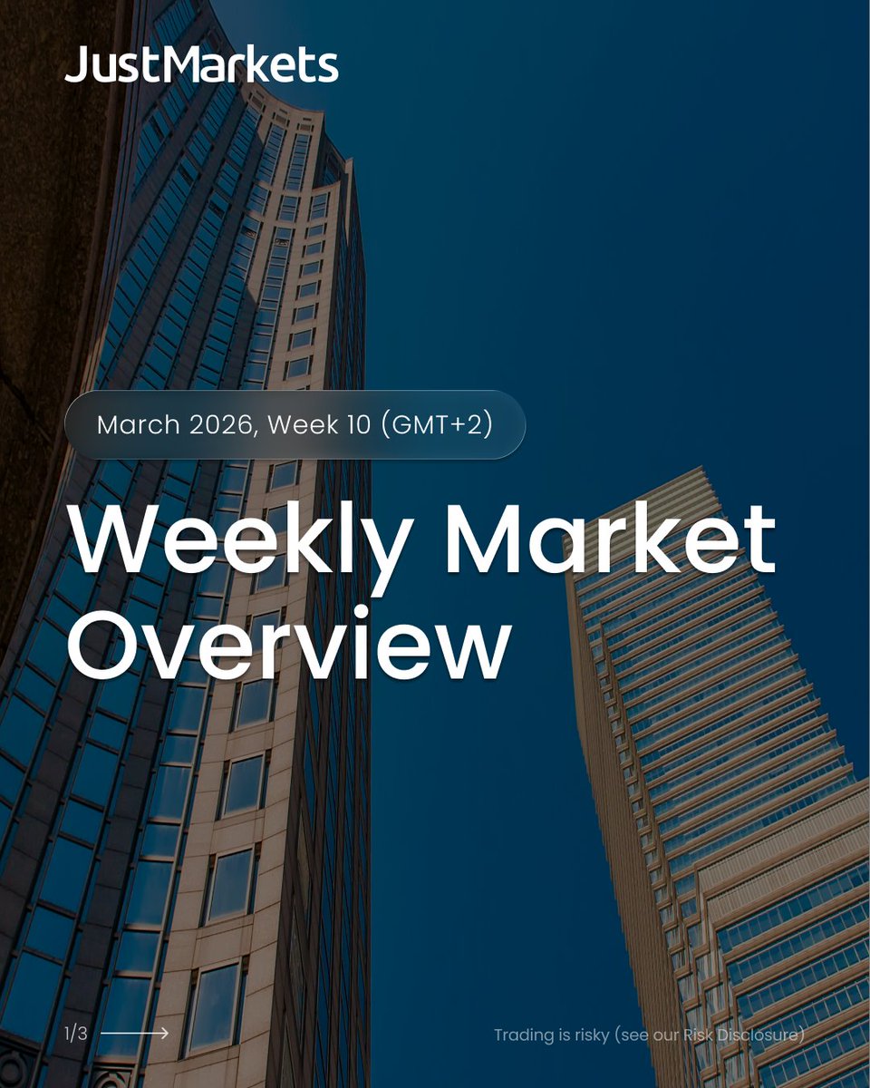 JustMarkets tweet media