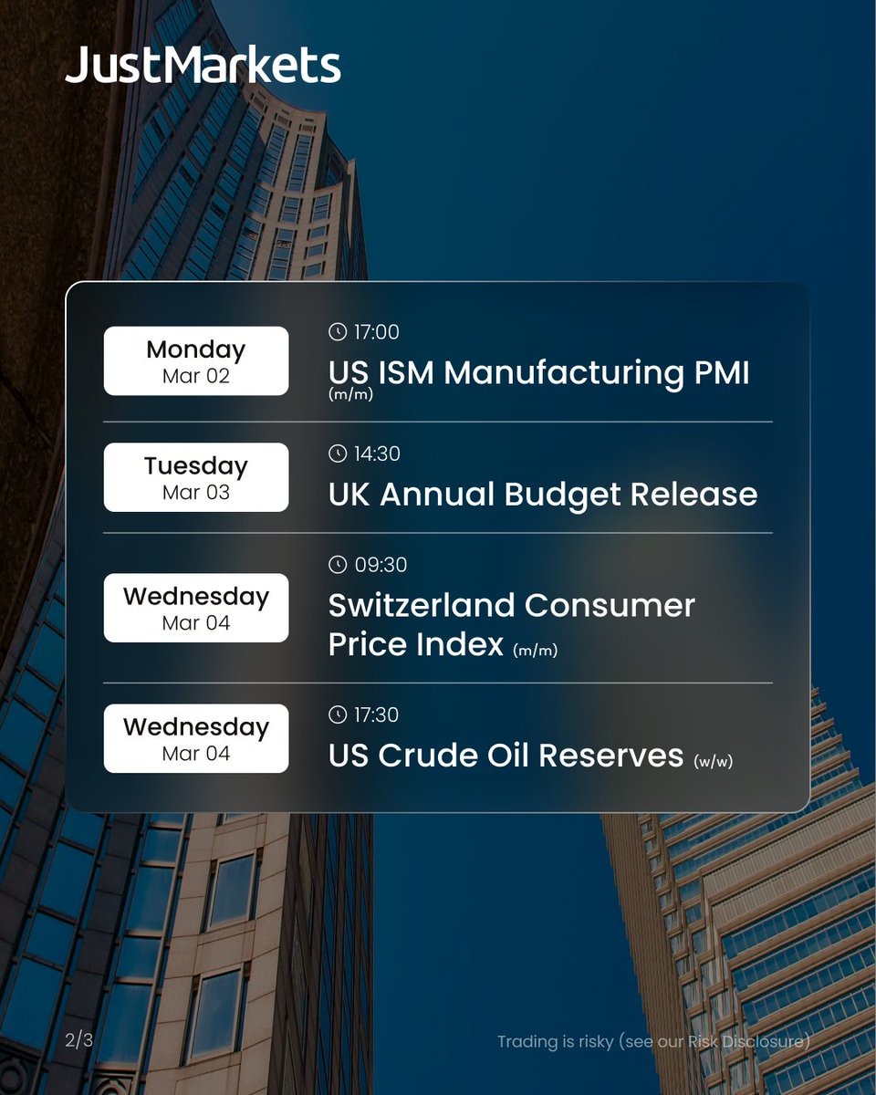 JustMarkets tweet media