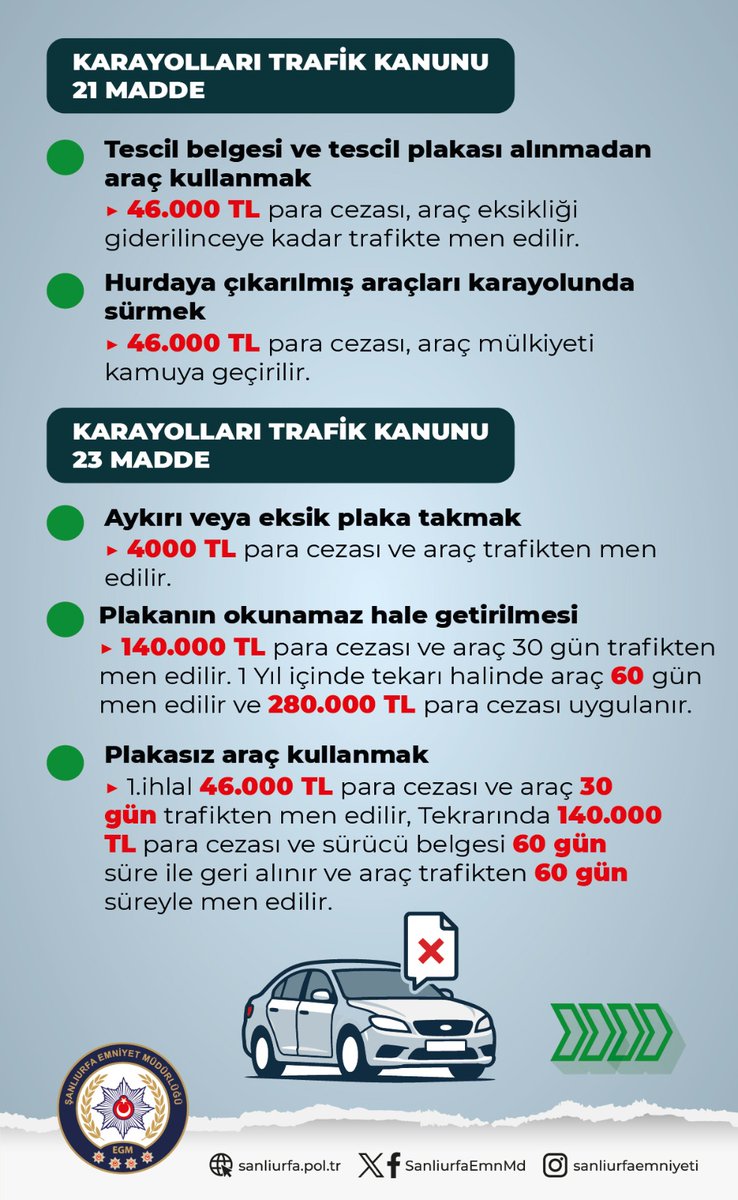 Şanlıurfa Emniyet Müdürlüğü tweet media