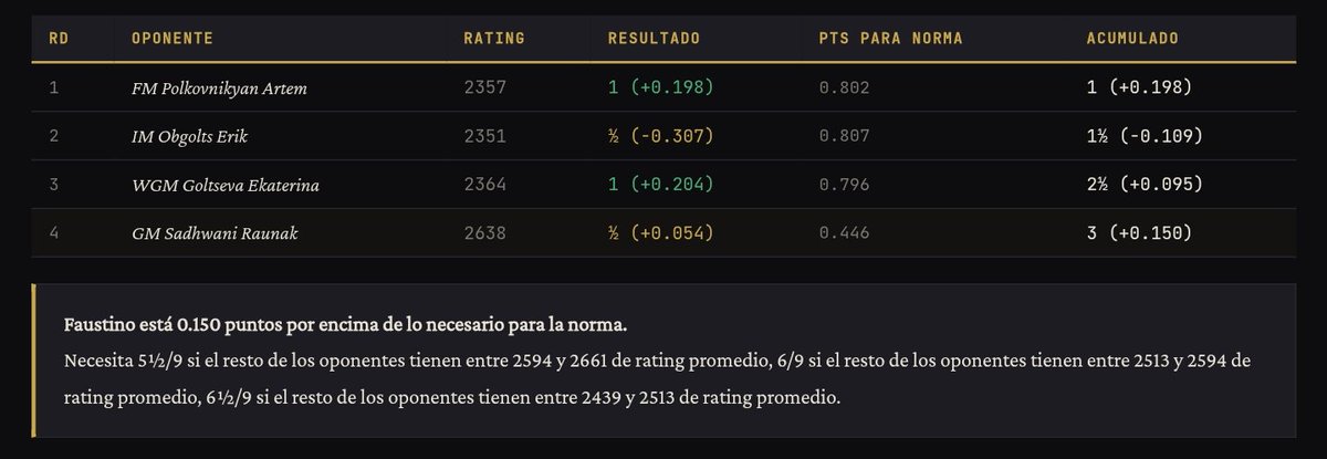 proxsor reviews tweet media