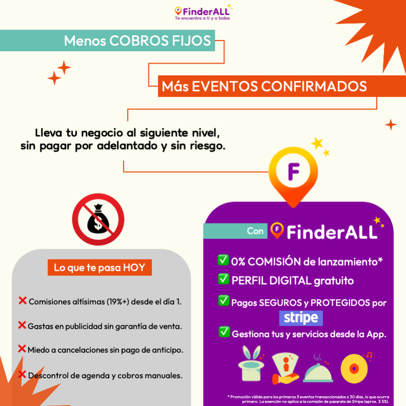 FinderALLMx's tweet photo. Menos cobros fijos, más eventos confirmados. 🎪🚀 Si eres proveedor de eventos en CDMX, FinderALL es tu nueva oficina digital.

✅ 0% Comisión (Bono Lanzamiento) ✅ Pagos seguros vía Stripe ✅ Gestión total desde la App

¡Solo 5 lugares por categoría! 🔗 
https://t.co/B65SMpTRfr https://t.co/zgybMCYMcR