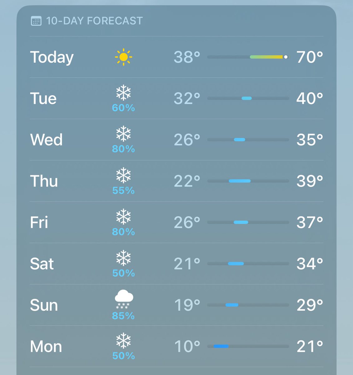 Kyle Malzhan tweet media