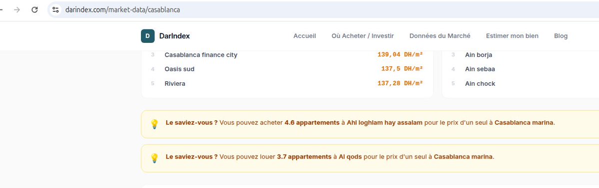 Ismail Tlemcani tweet media