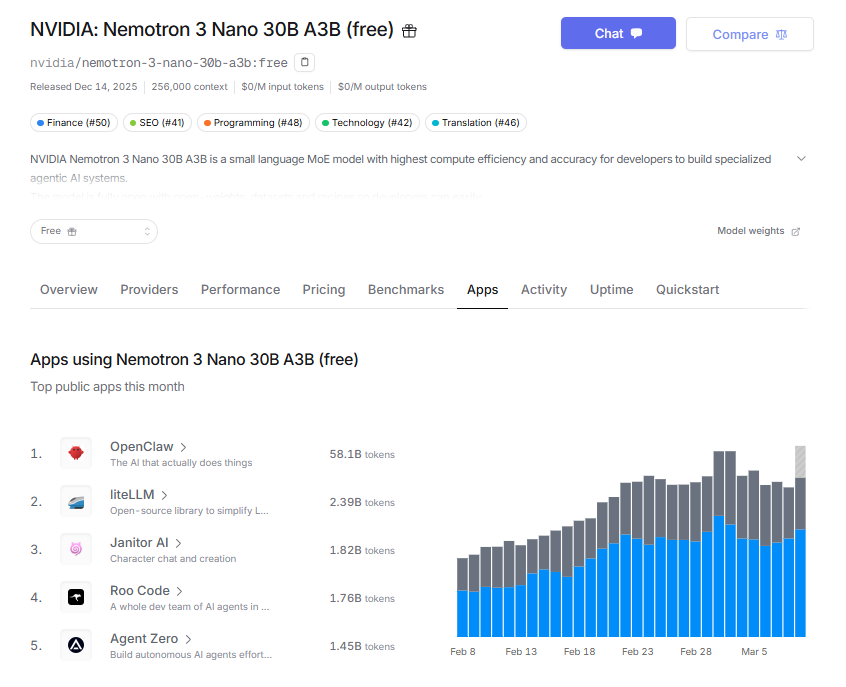 NVIDIA AI Developer tweet media