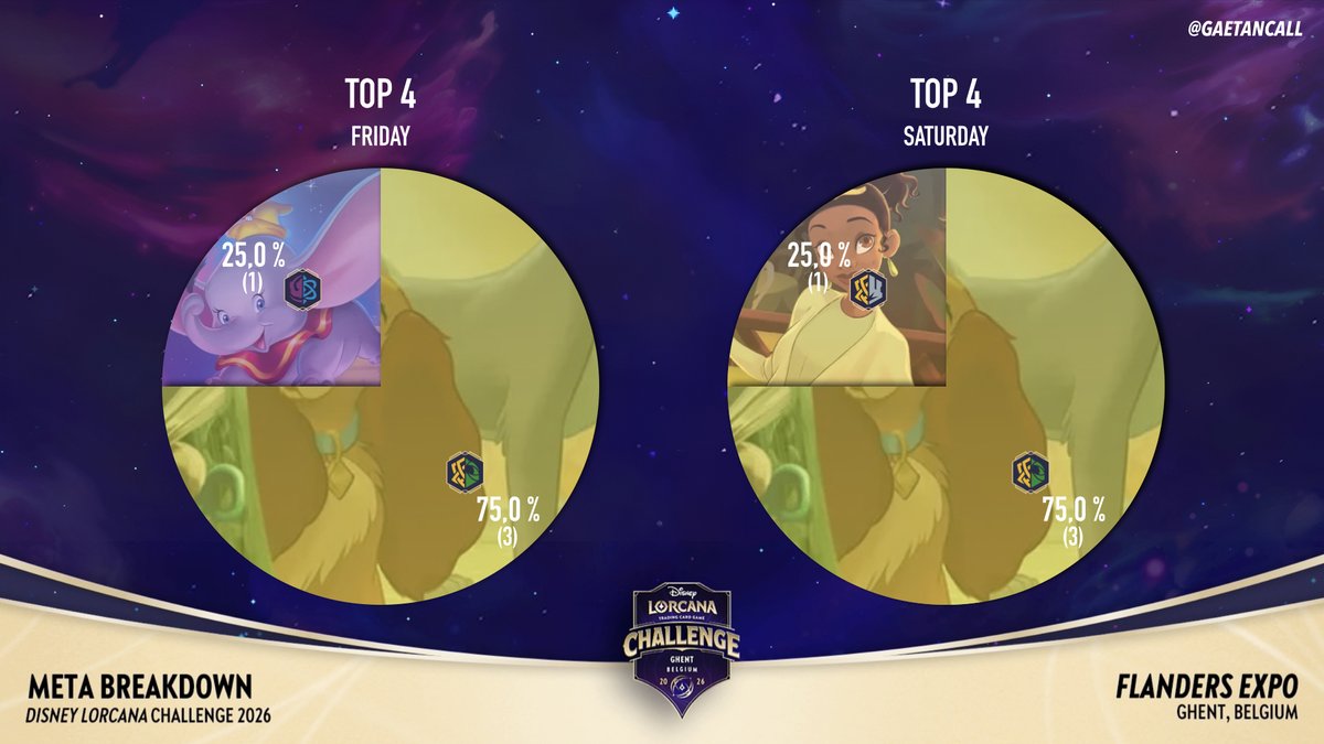 Gaetan Call tweet media