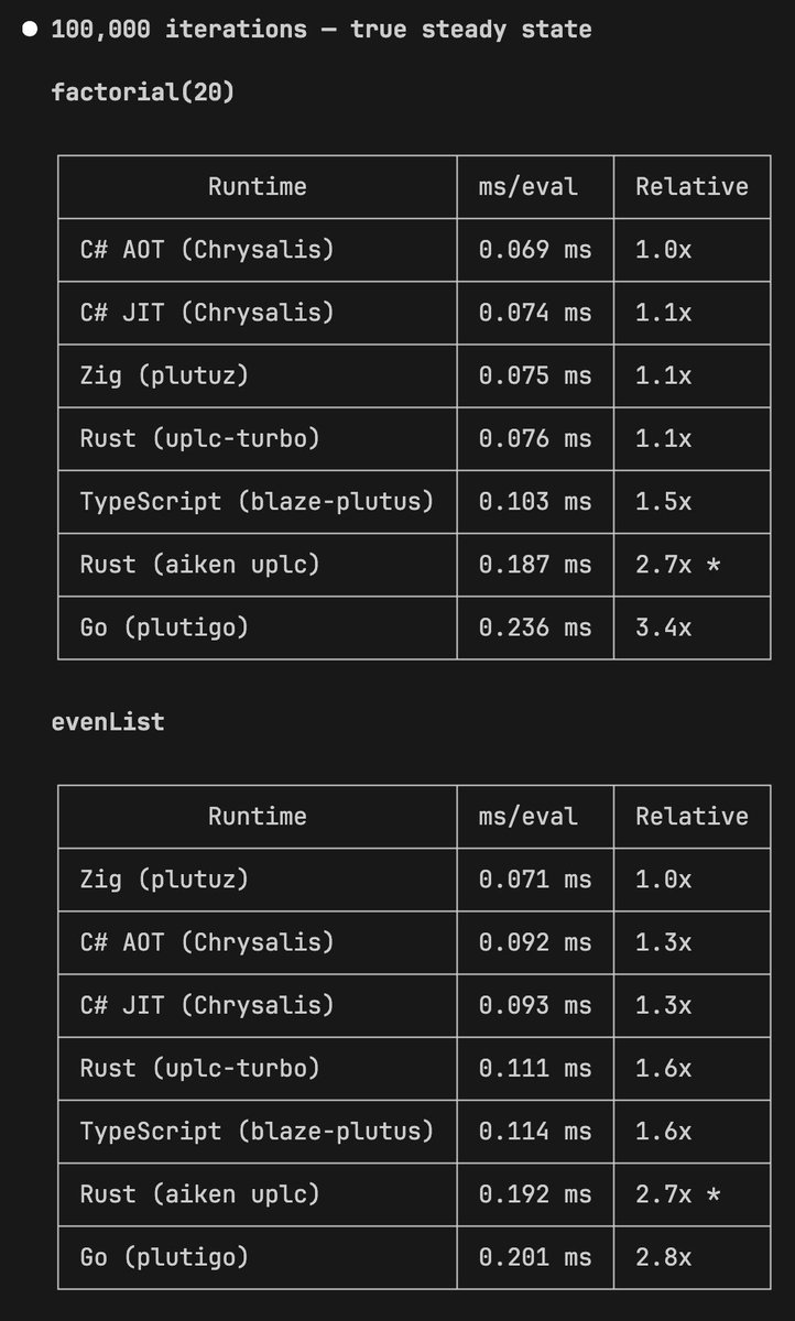 Clark Alesna tweet media