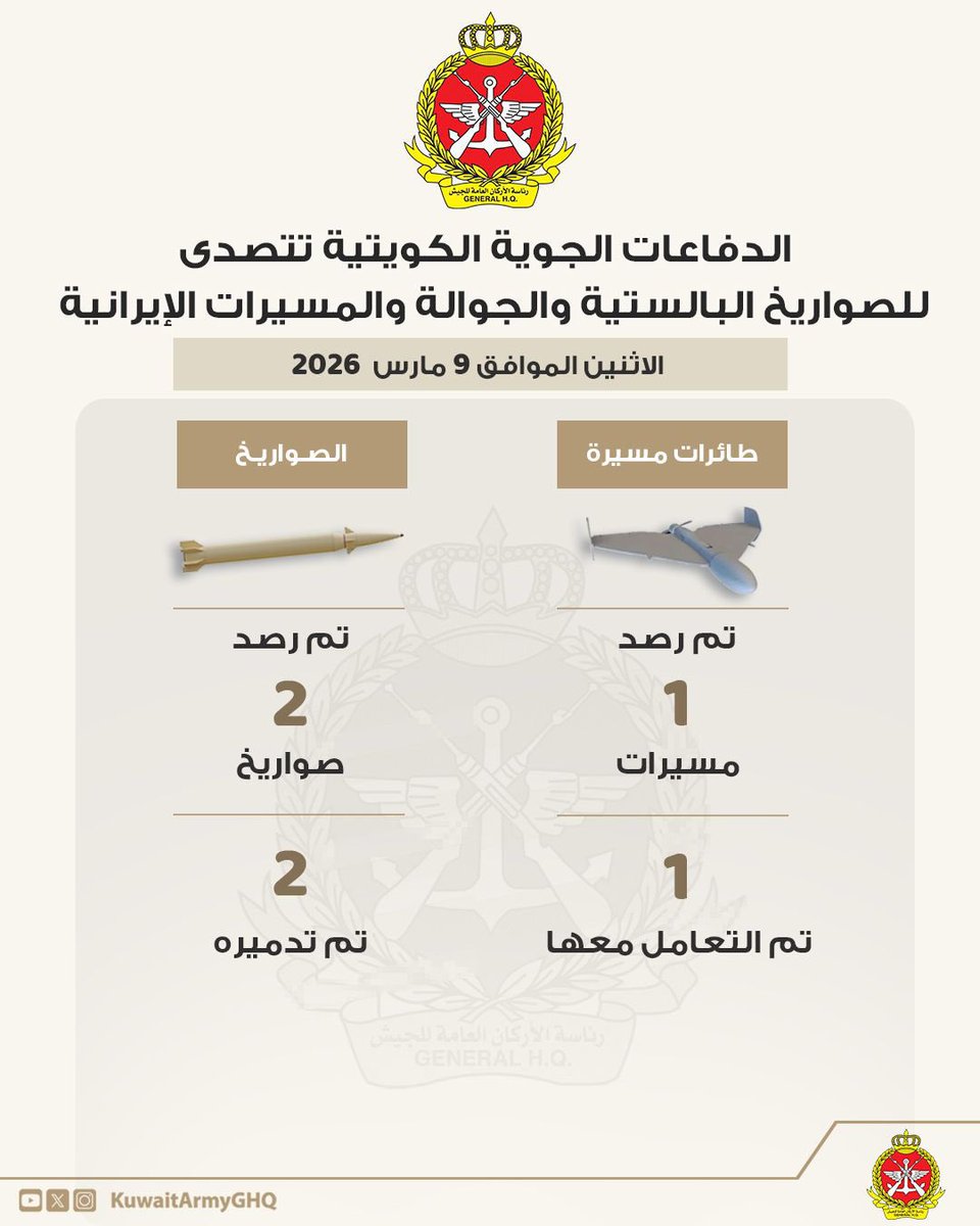 HAMADDDDDDD's tweet photo. اقسى ٦ سنوات مرت علينا https://t.co/295xSTWuw9