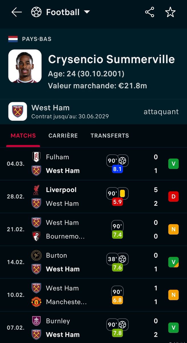 💥 BET BUTEUR LIVE 💥

📊 Summerville @7,75

Good lucks 🍀

#TeamParieur #TeamParieurs #Pronos