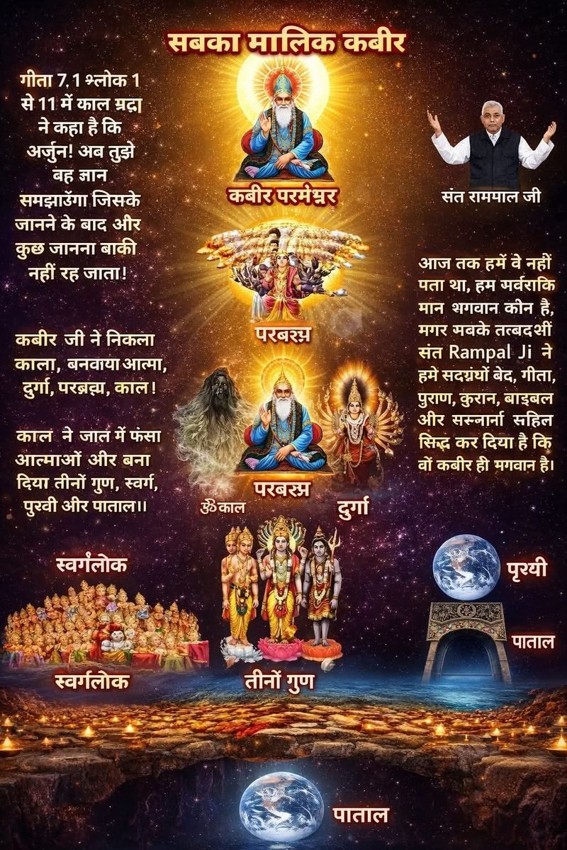 #जीने_की_राह 
  #kabirisgod
#सत_भक्ति_संदेश
अधिक जानकारी के लिए सुने सत्संग "साधना टीवी" पर रोजाना शाम 07:30 बजे से 08:30
Sa True Story Youtube Channel