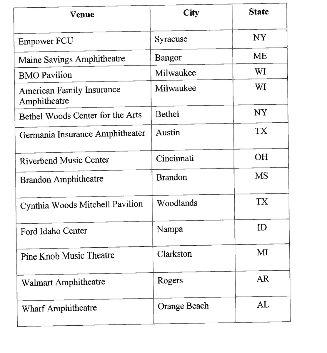 Future of Music Coalition tweet media