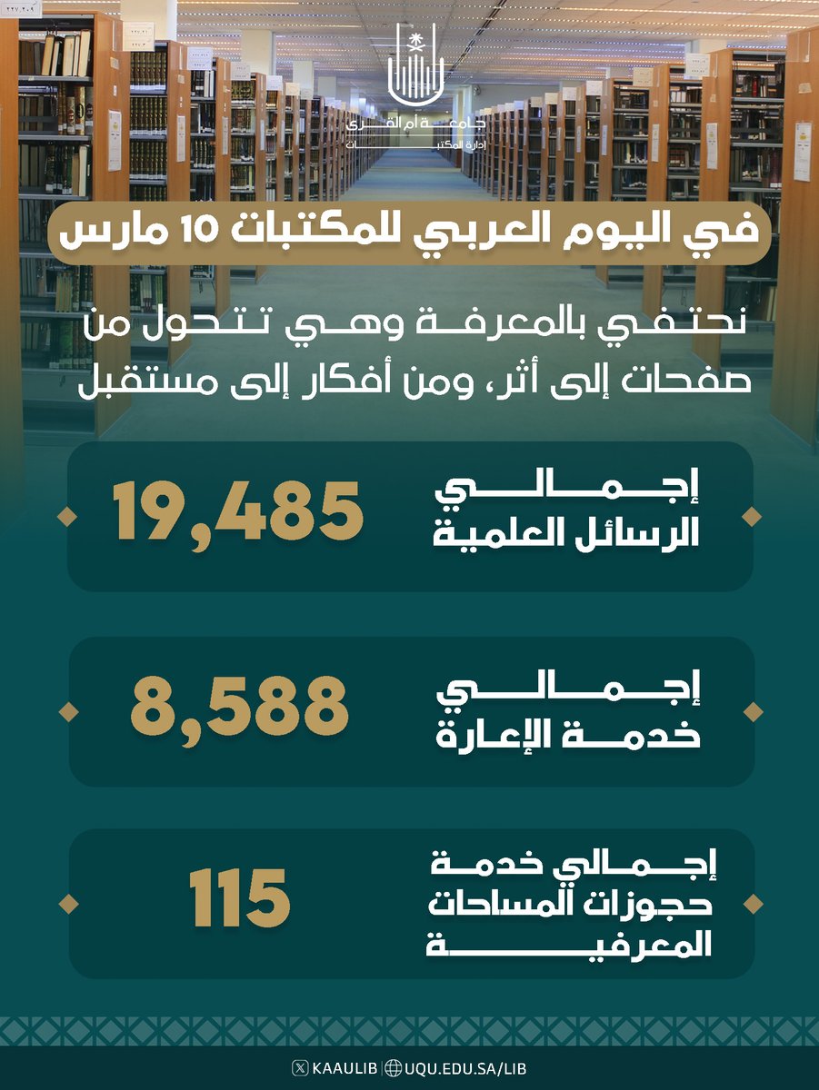 إدارة المكتبات - مكتبة الملك عبدالله الجامعية tweet media