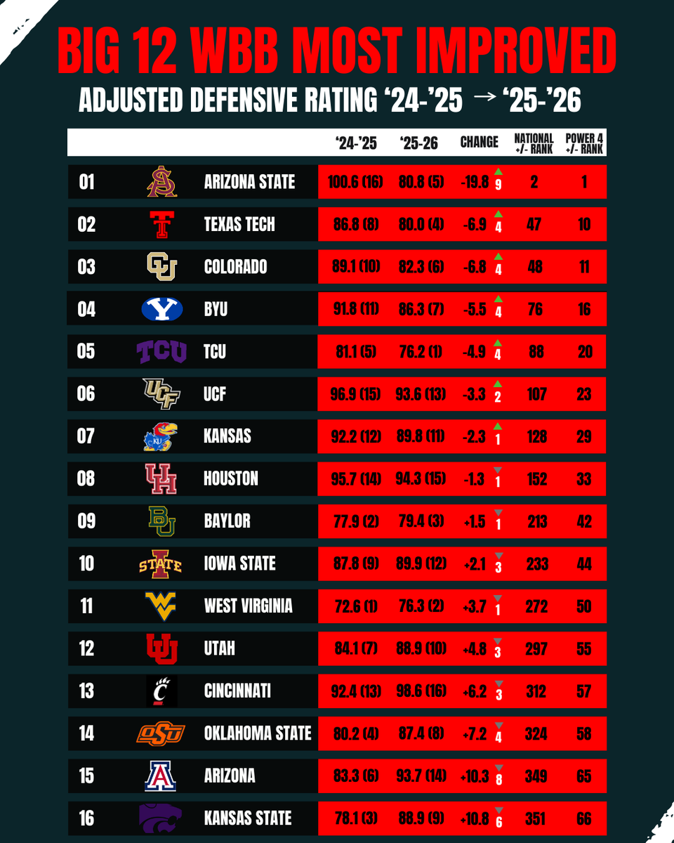 Shelby Hilliard tweet media