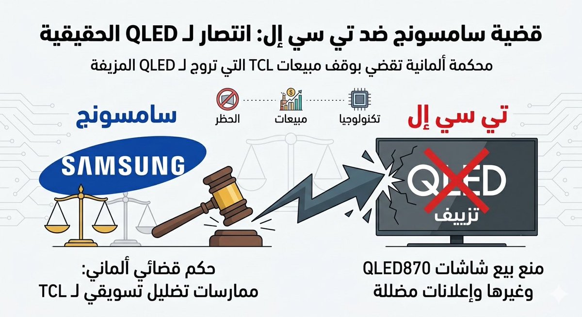 ثامر الغالي tweet media