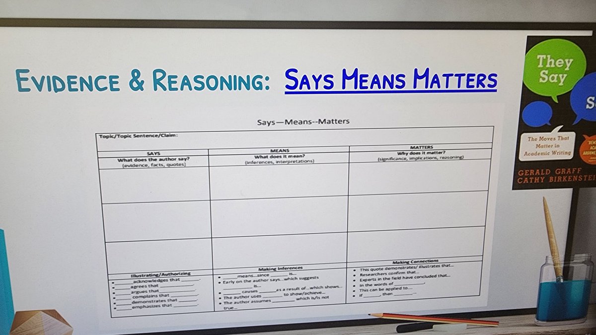 MarieDeener's tweet photo. Kelly Estepp led a wonderful session today on how to help students strengthen their reasoning when explaining their evidence they are using to supporting their claim. @KEDC1 @kedc_epic @KEDCGrants https://t.co/5PJ4EhX4Op