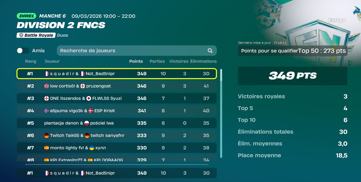 BadSniper tweet media