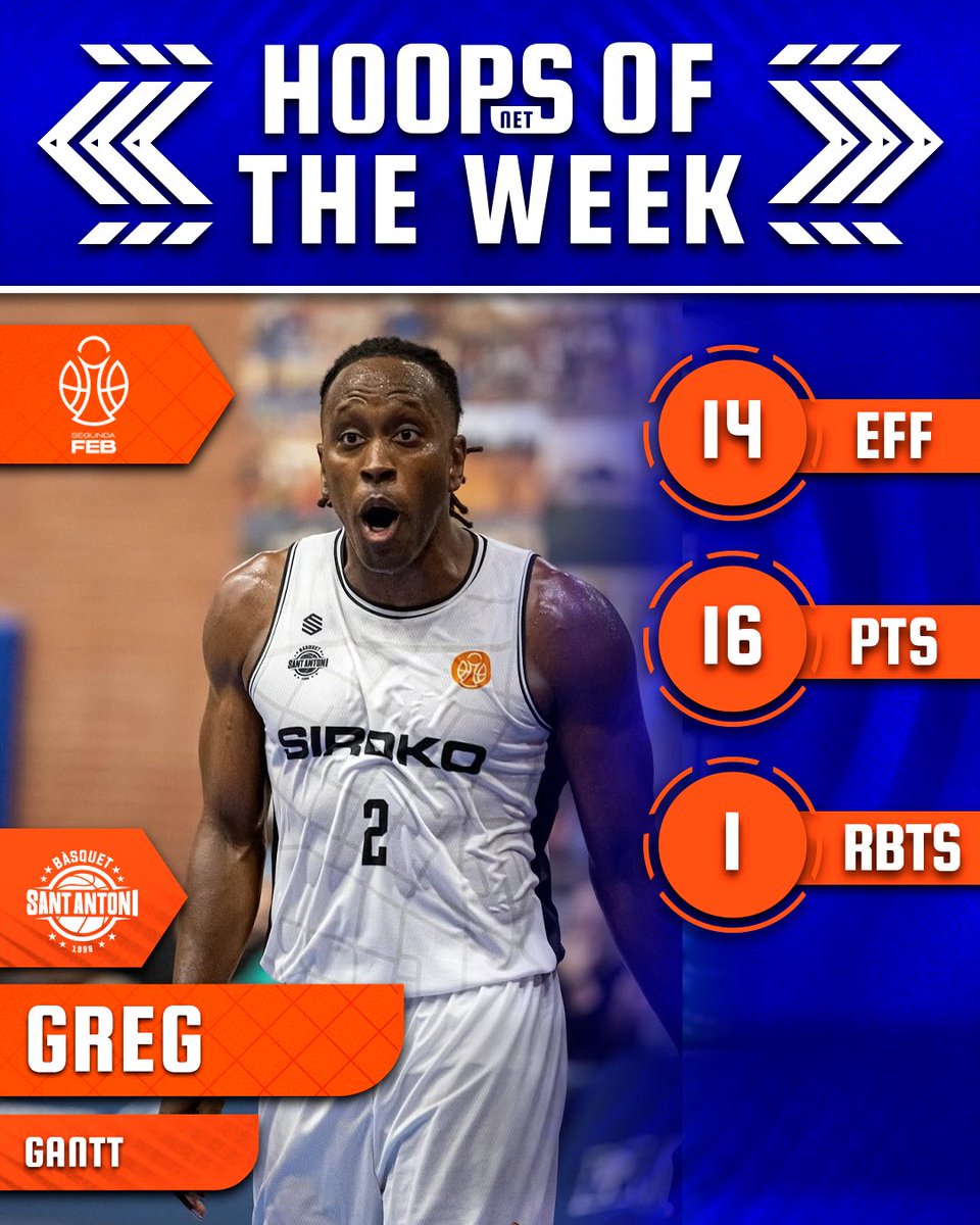 HoopsNet tweet media