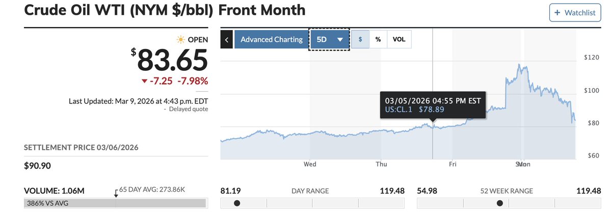 Sébastien Couasnon  tweet media