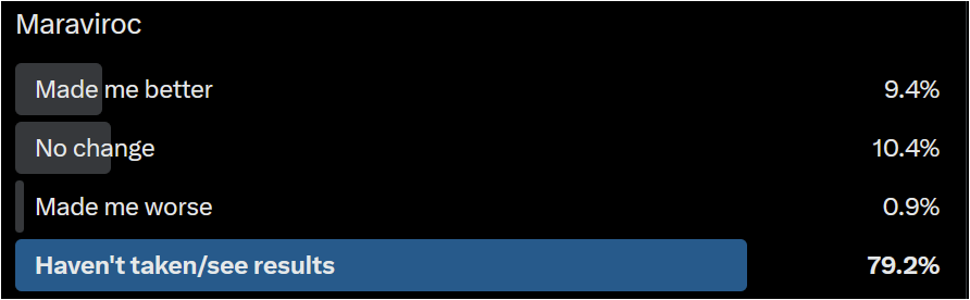 Liam's LC/ME Journey tweet media