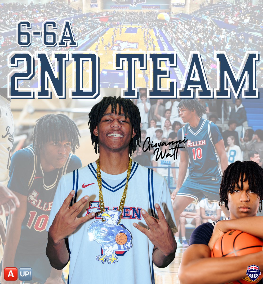 Allen (TX) Basketball 🏀 tweet media