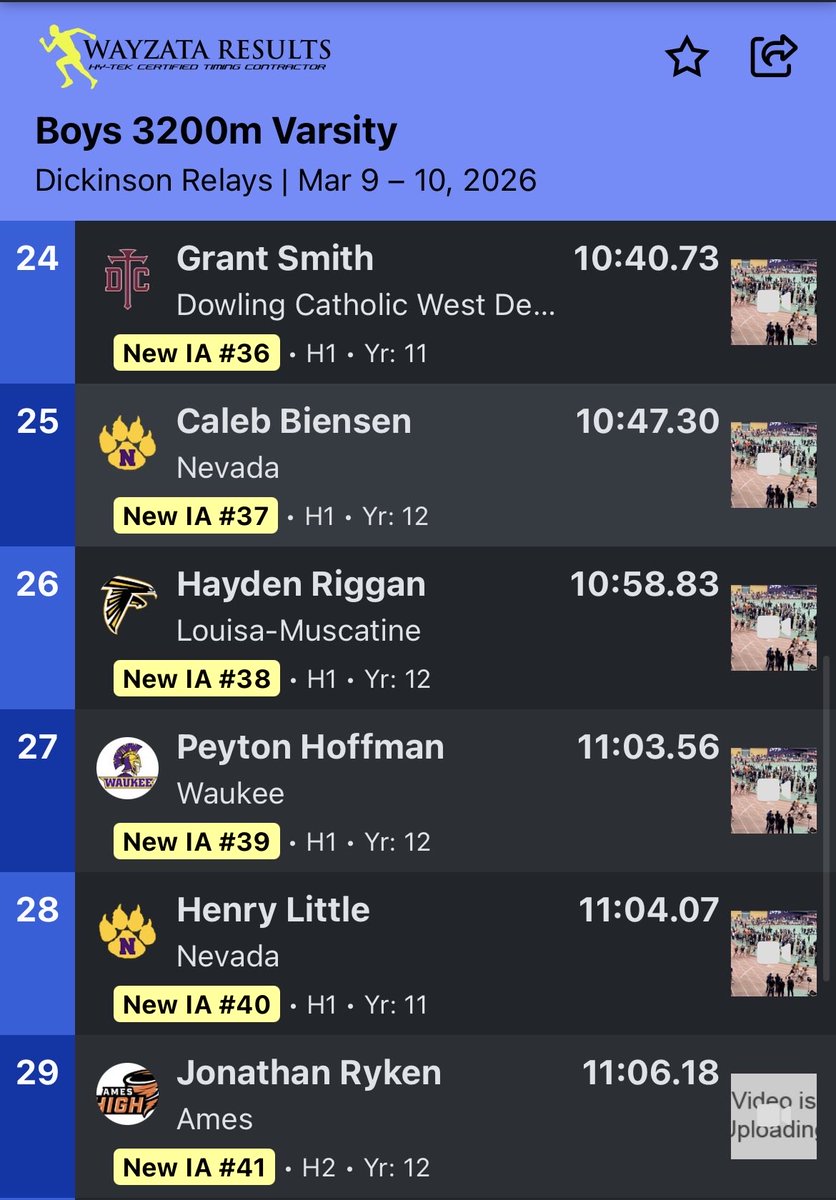 Dowling Catholic Boys Track & Field tweet media