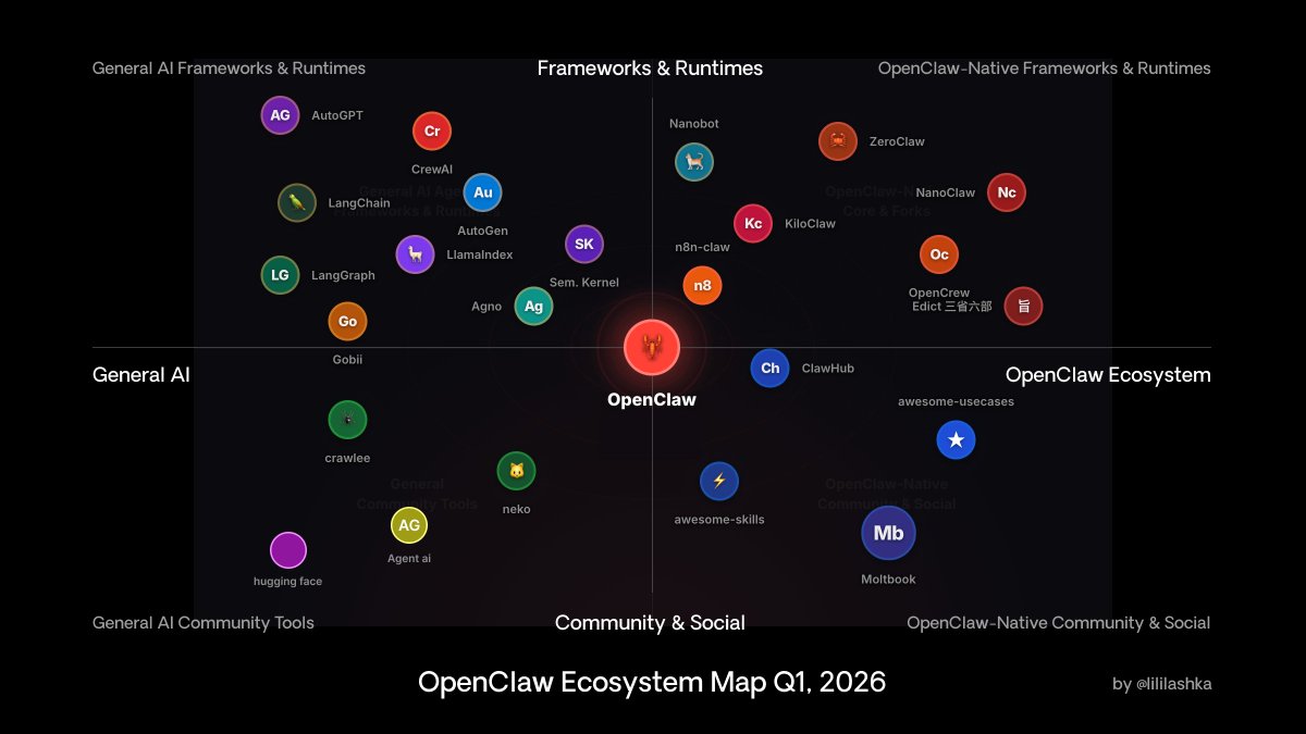 lili ✰ ツ (¬‿¬) tweet media