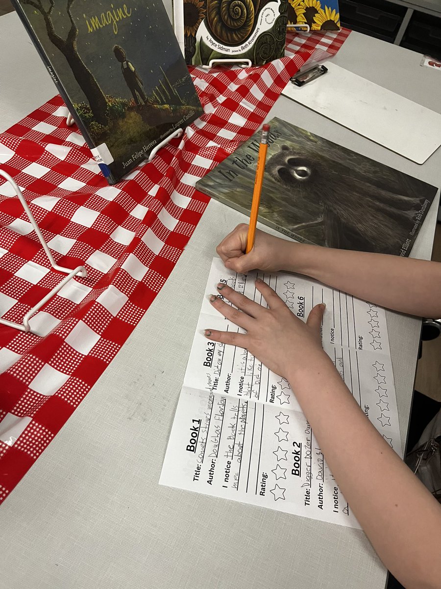 Shantel N. Patt tweet media