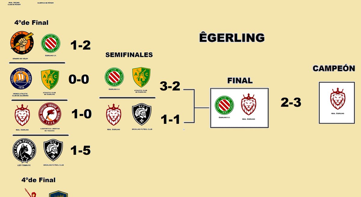 Principado de Dâlnia tweet media