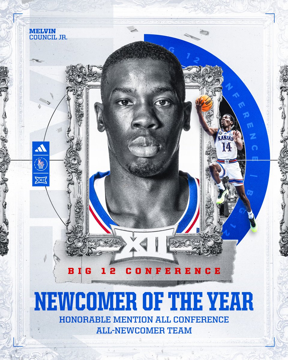 Kansas Men’s Basketball tweet media