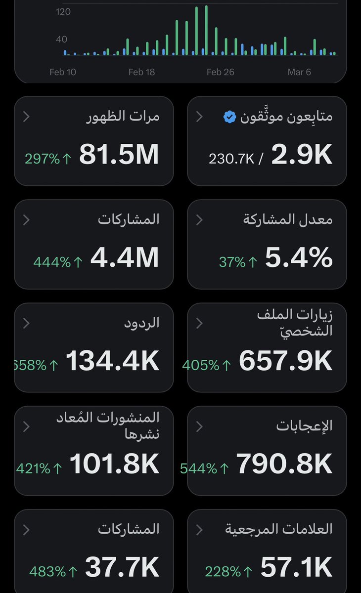 راشد معروف tweet media