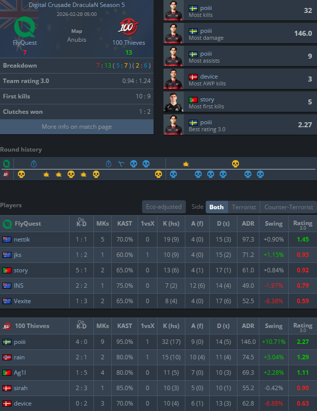 Danish Allana tweet media