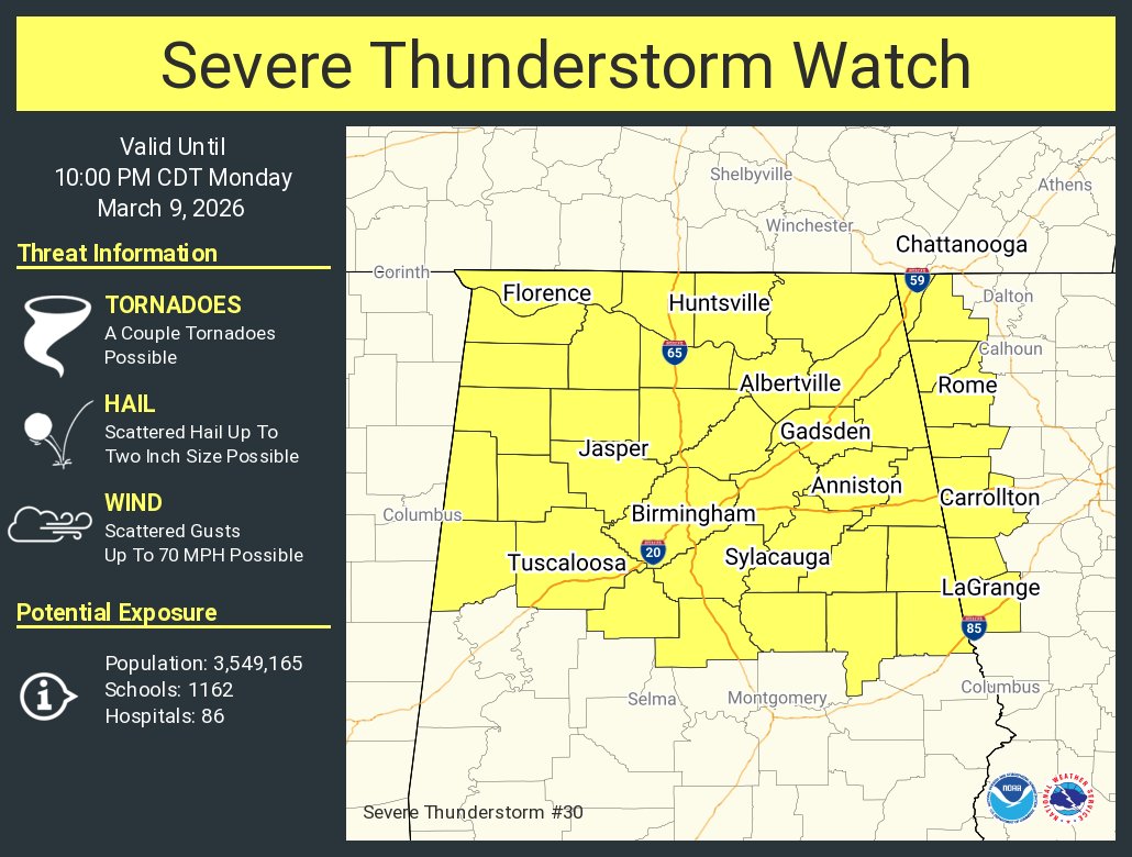 NWS Birmingham tweet media