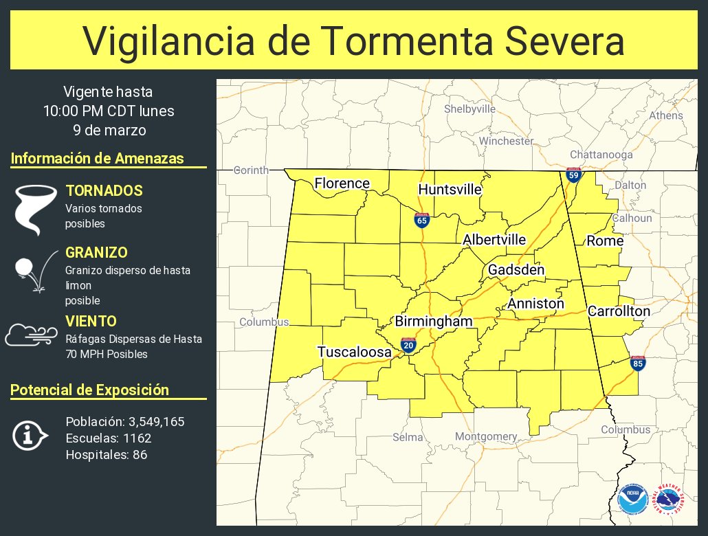 NWS Birmingham tweet media