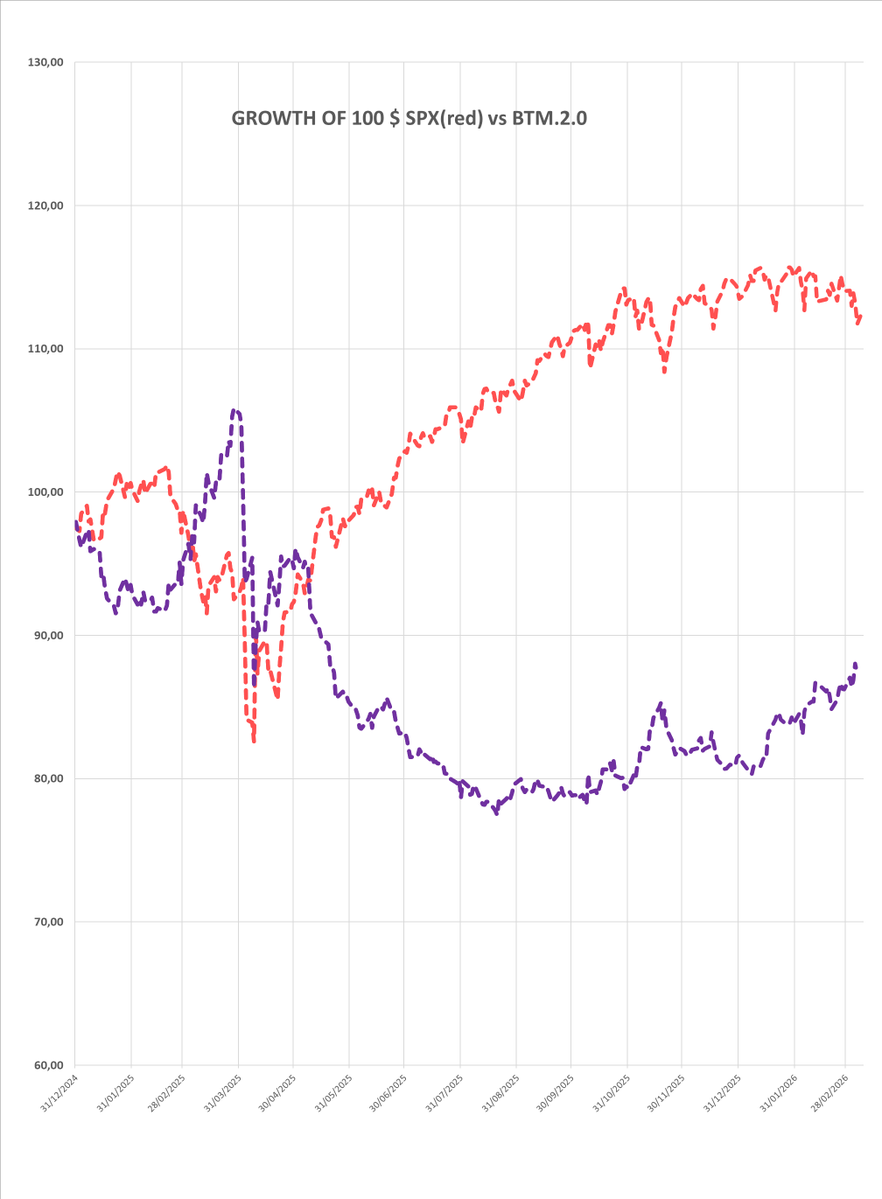 Jass (@forecastvix) on Twitter photo 