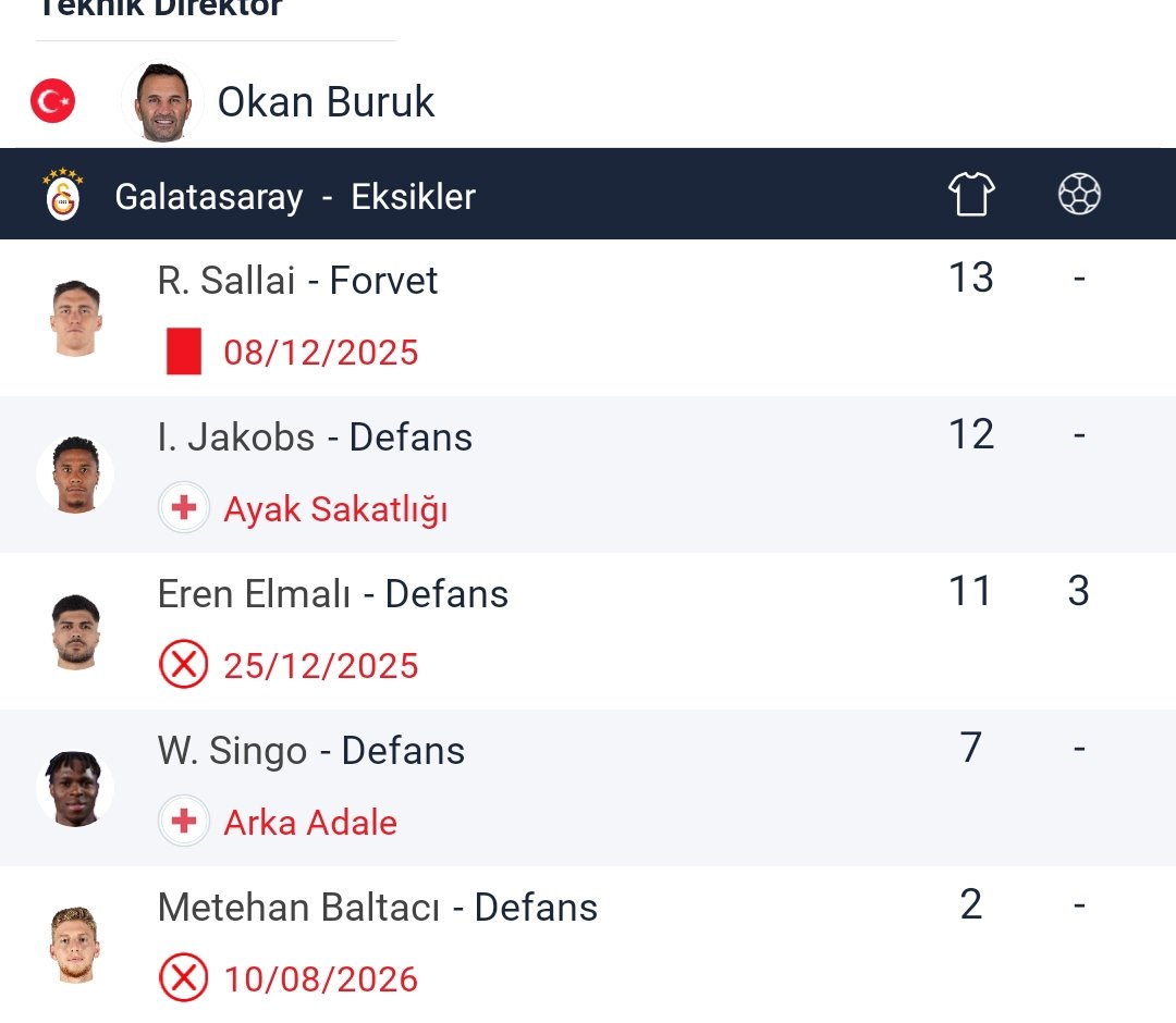 Sarı Lacivert Sokak tweet media
