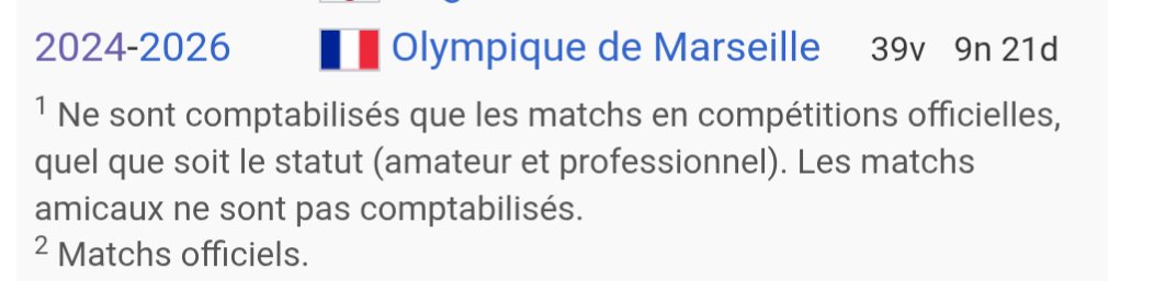 Dudu Massilia tweet media