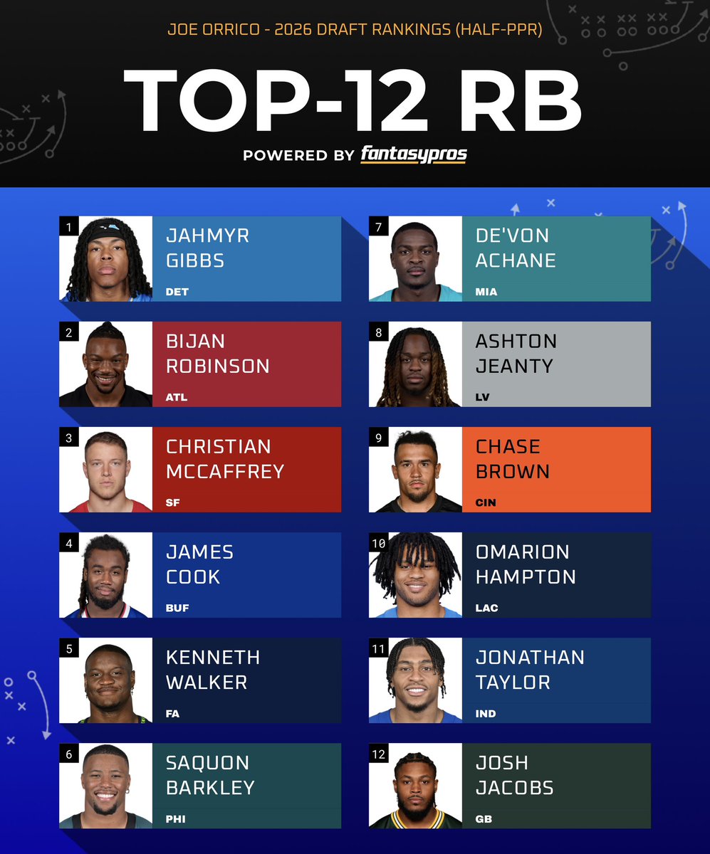 Joe Orrico tweet media