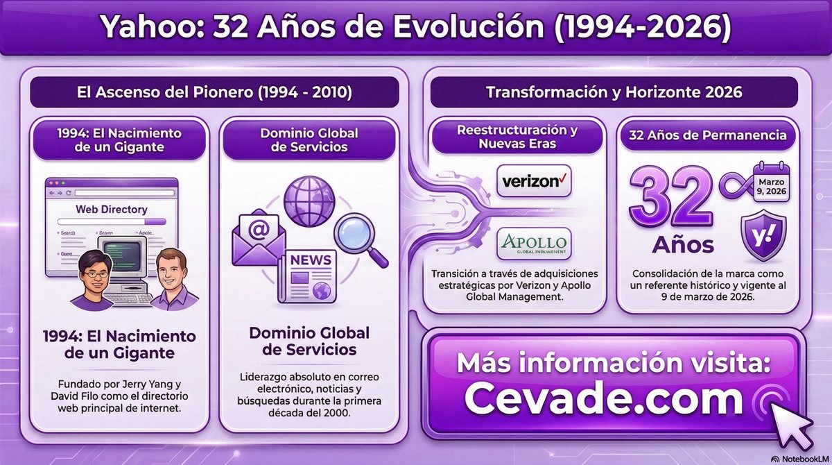 Cesar Vallejo de la Torre tweet media