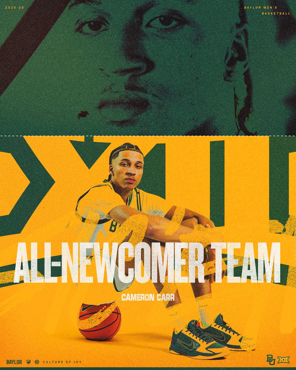 Baylor Men’s Basketball tweet media