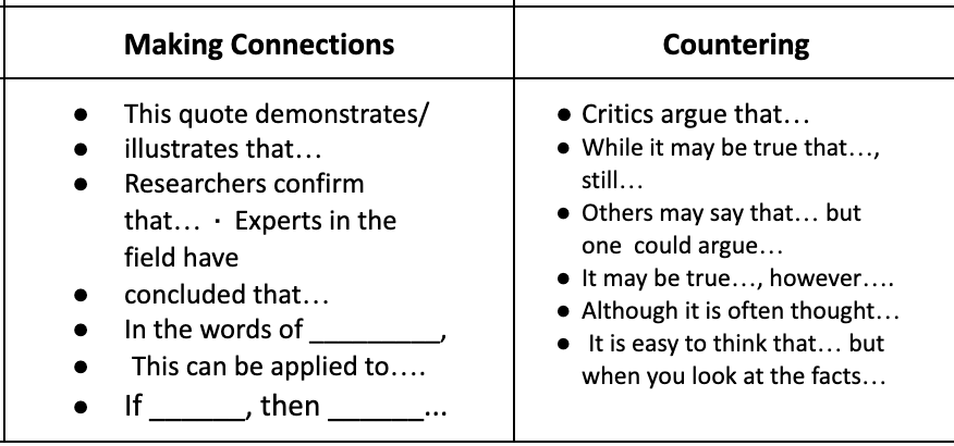 ClassroomCarter's tweet photo. Love the strategy of "Says, Means, Matters" to teach students to select evidence that connects to their argument. I will be using this with my 6th graders to help them with their reasoning/explanations in their writing! Thanks Kelly Estepp! @KEDCGrants @kedc_epic https://t.co/uQWVRslLXs