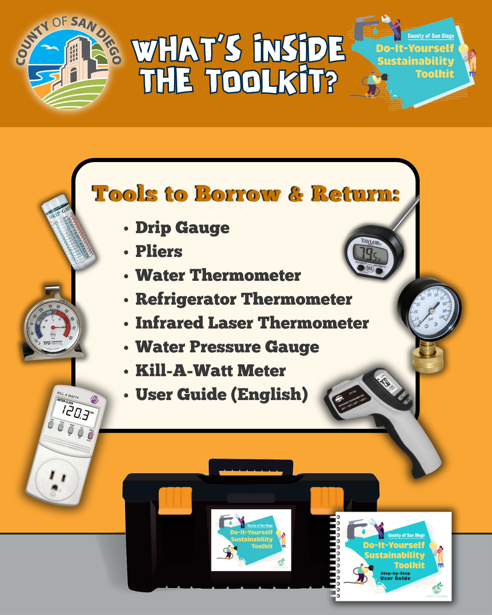 San Diego County Library tweet media