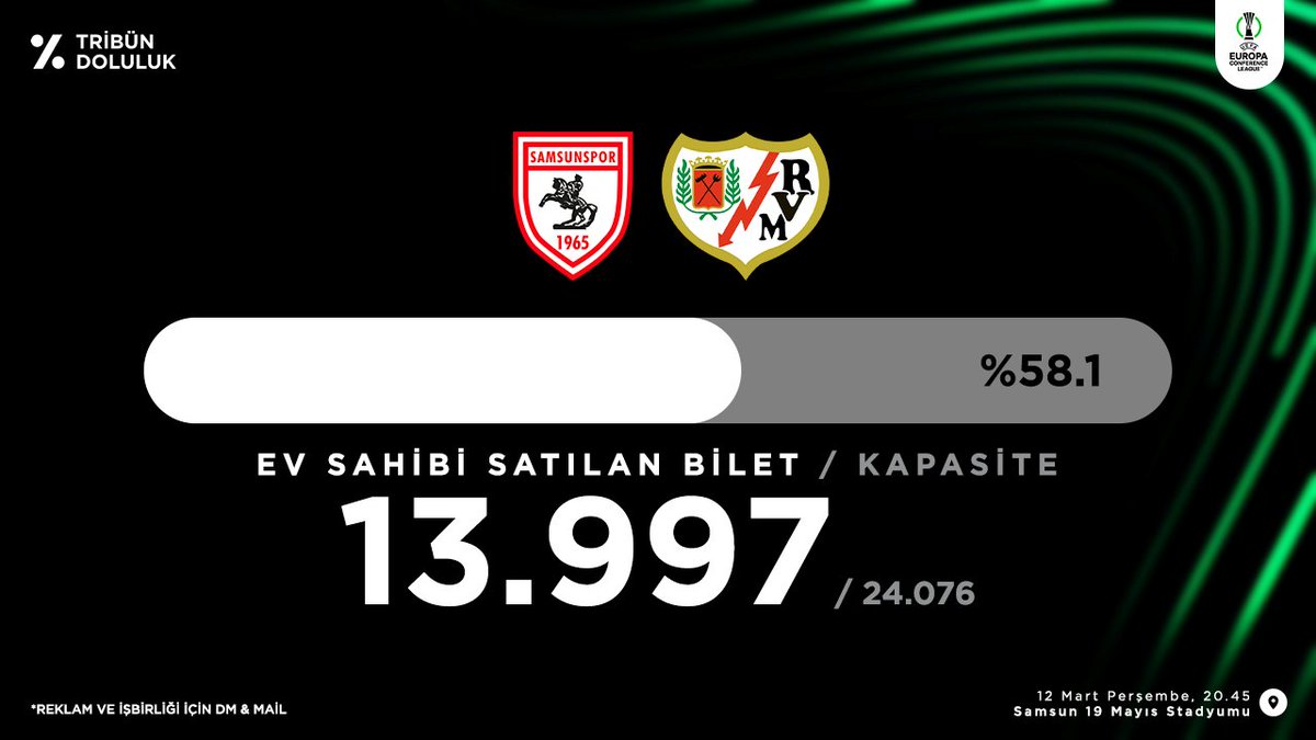Tribün Doluluk tweet media