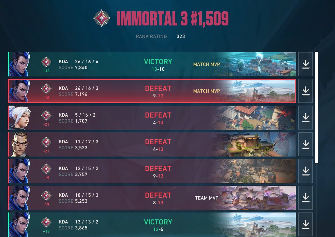 Danielix tweet media