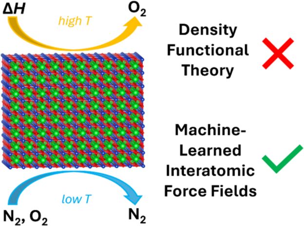Materials Research Society (MRS) tweet media